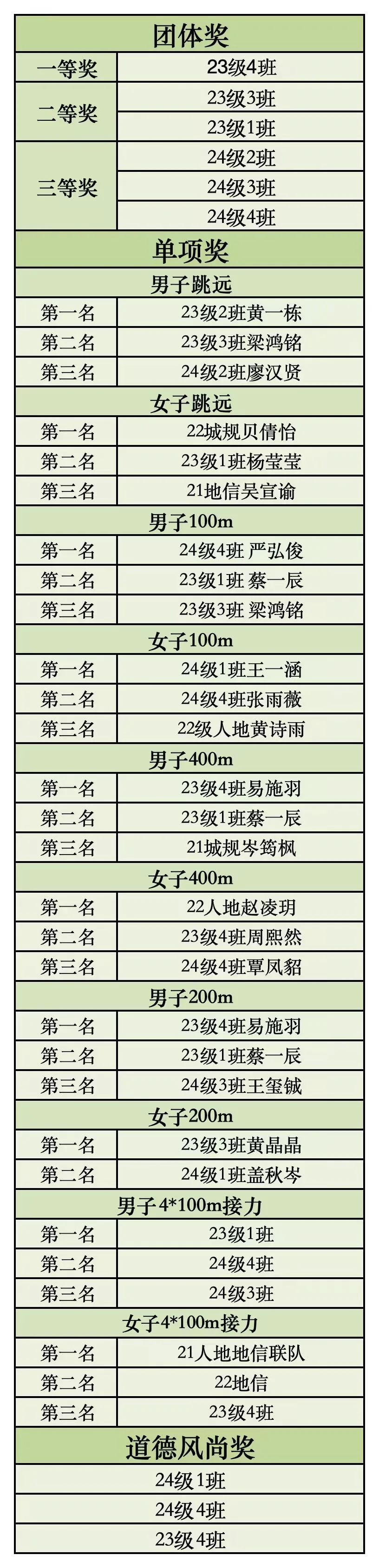 image-20241117201918-47