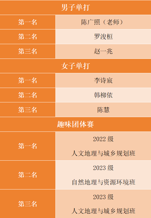 image-20250605092526-3