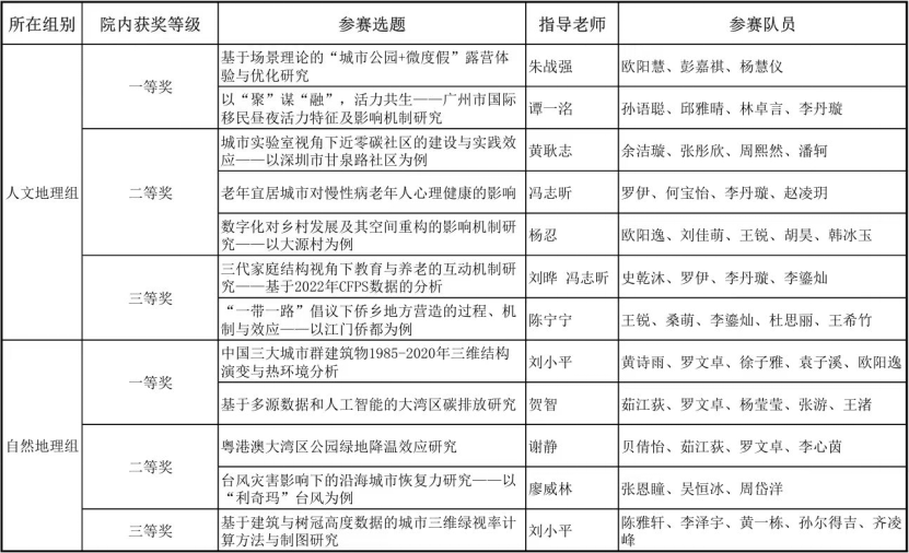 image-20250605093732-4